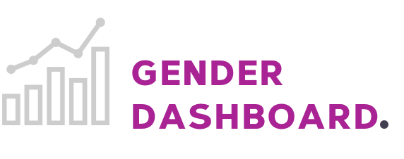 www.genderequal.nz Gender Dashboard
